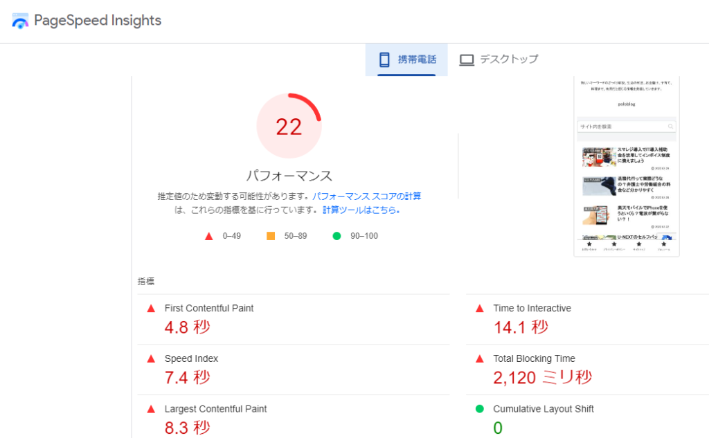 PageSpeed Insightsのパフォーマンスの結果